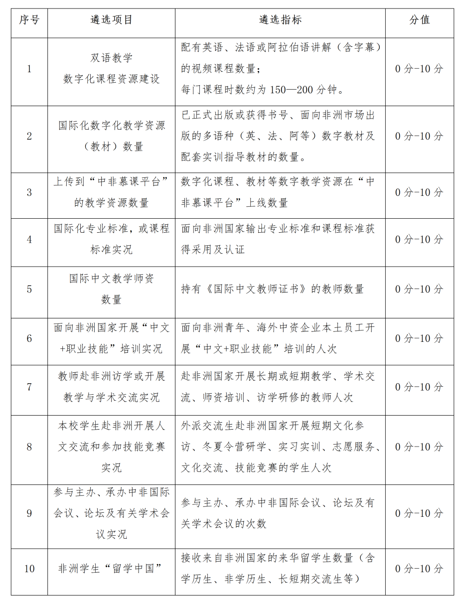 1-2603301A33I45.png 1-2603301A33I45.png